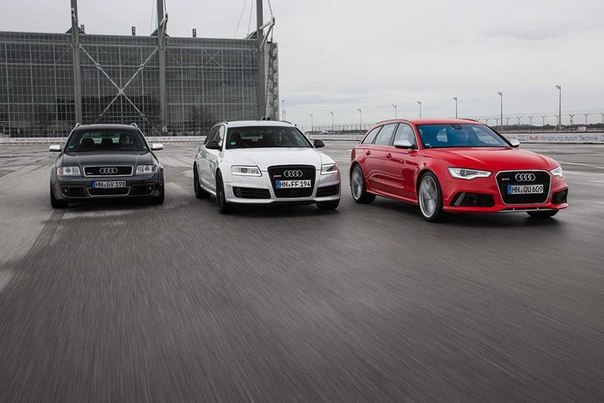 Эволюция Audi RS6 Avant