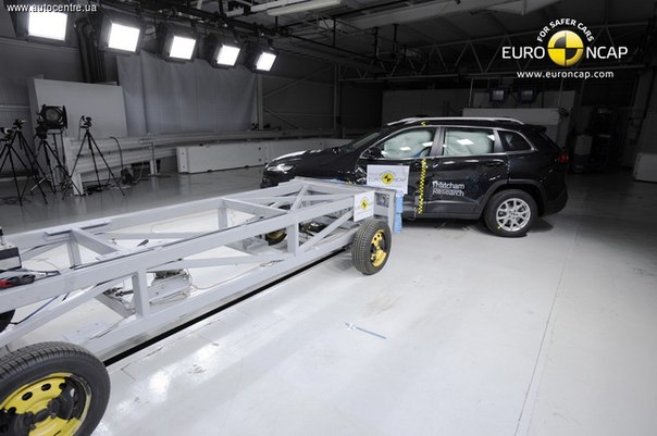 Новые краш-тесты Euro NCAP: пять звезд каждому!