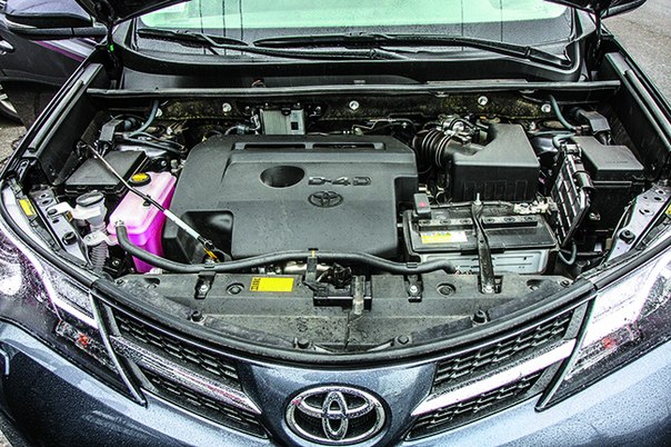 Тест-драйв Toyota RAV4 2.2 D-4D: Критерий успеха.