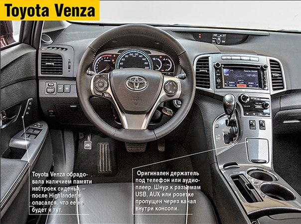 Тест: Honda Crosstour и Toyota Venza.
