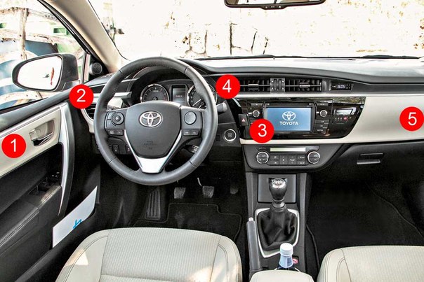 Тест-драйв Toyota Corolla: На страже популярности