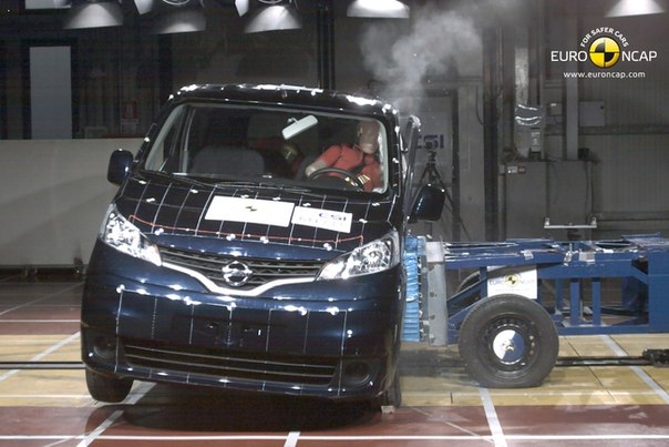 Euro NCAP провела очередную серию краш-тестов с участием Chevrolet Trax, Renault Captur, Dacia Logan, Nissan Evalia.Euro NCAP провела очередную серию краш-тестов с участием Chevrolet Trax, Renault Captur, Dacia Logan, Nissan Evalia.