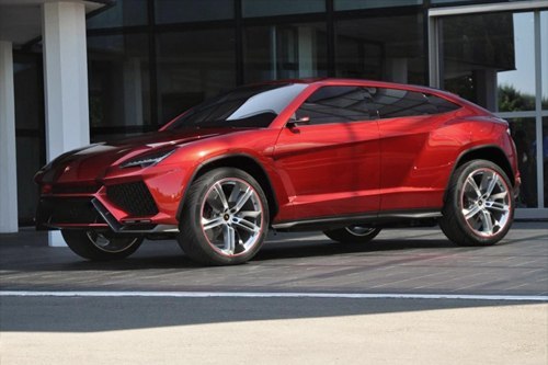 New Lamborghini SUV  Urus”